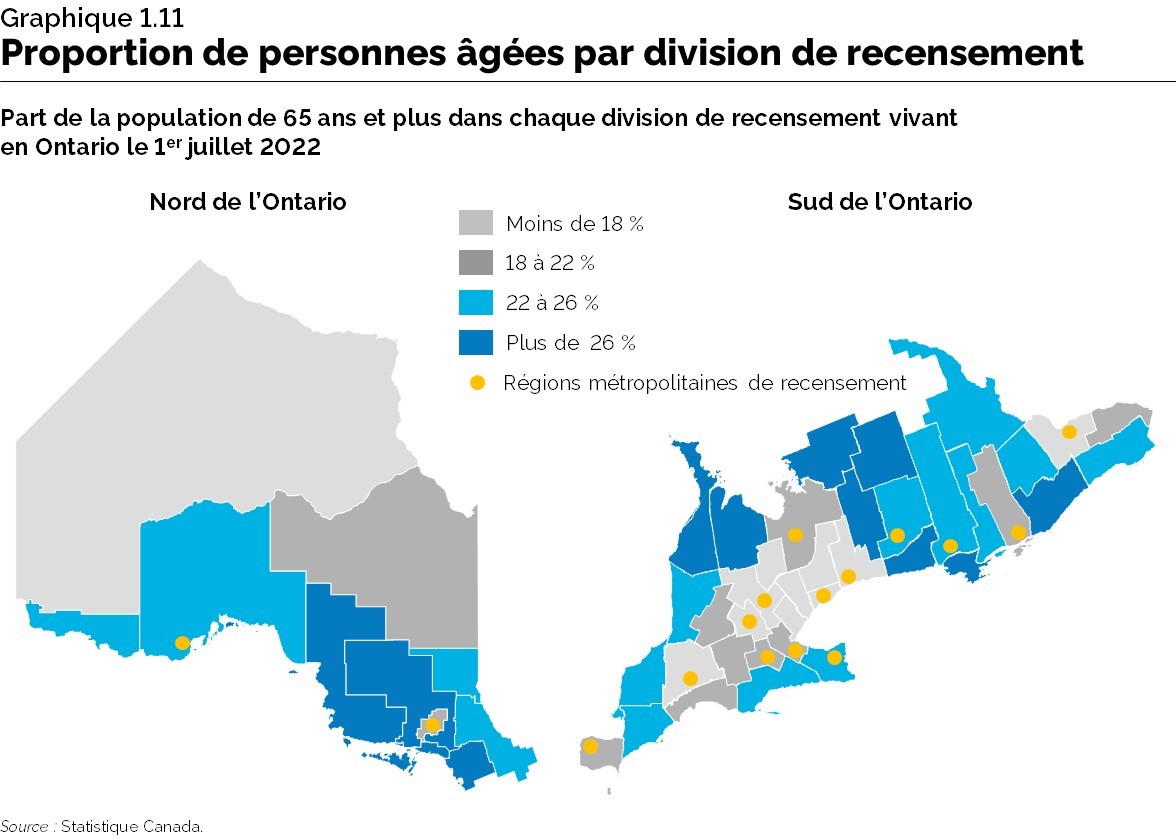 Graphique 1.11 : Proportion de personnes âgées par division de recensement