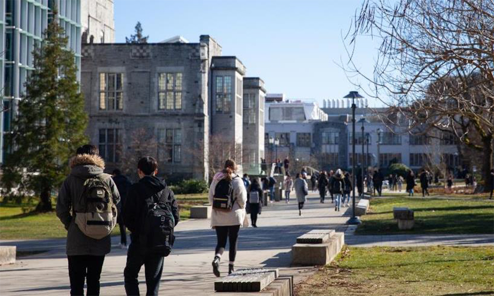 University students walking to school.