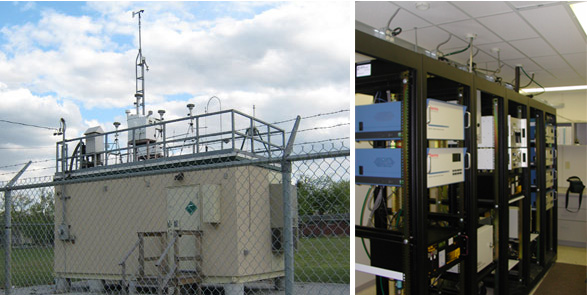 Windsor West Air Quality Health Index Station