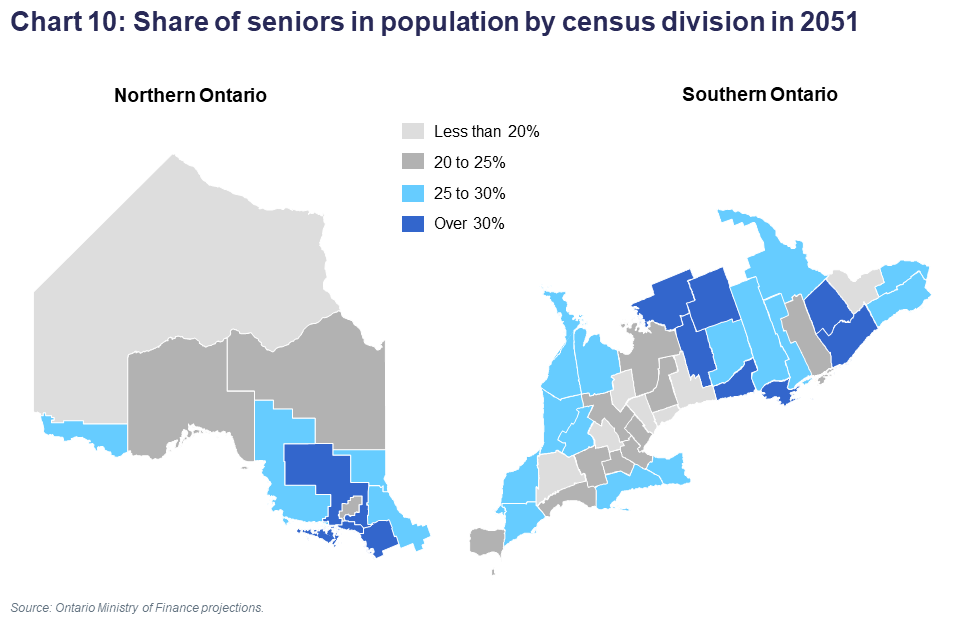 Chart 10: Share of seniors in population by census division in 2051