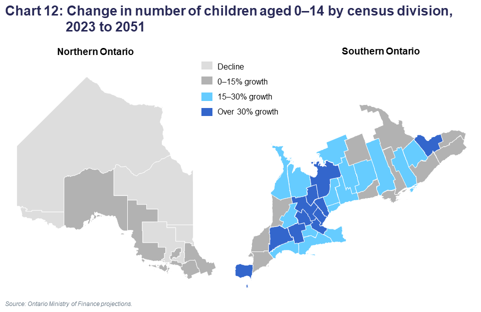 Chart 12: Change in number of children aged 0–14 by census division, 2023 to 2051