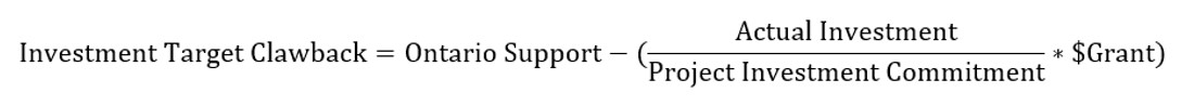 Investment Target Clawback is calculated using the following formula. Ontario Support minus open parenthesis Actual Investment divided by Project Investment Commitment multiplied by grant close parenthesis.