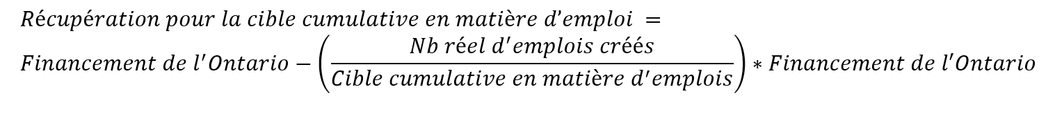 La récupération cumulative de l’objectif d’emploi est calculée à l’aide de la formule suivante. « Soutien de l’Ontario », moins *parenthèse ouvrante* « Emplois réalisés », divisé par « Objectif cumulatif d’emplois » *parenthèse fermante*, multiplié par « Soutien de l’Ontario ».