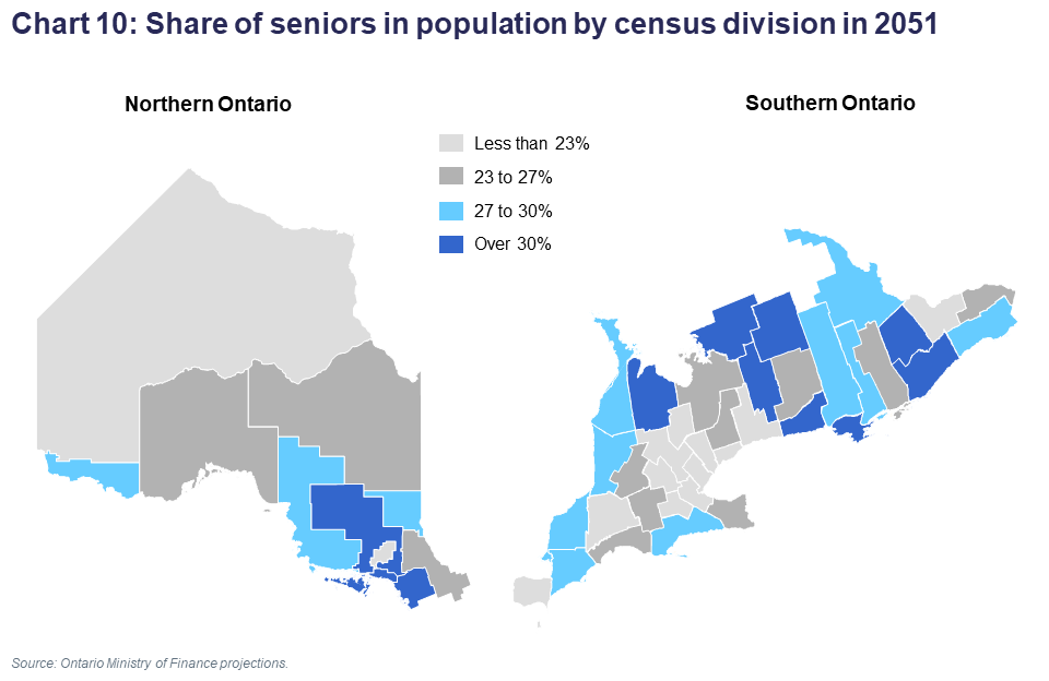 Chart 10: Share of seniors in population by census division in 2051