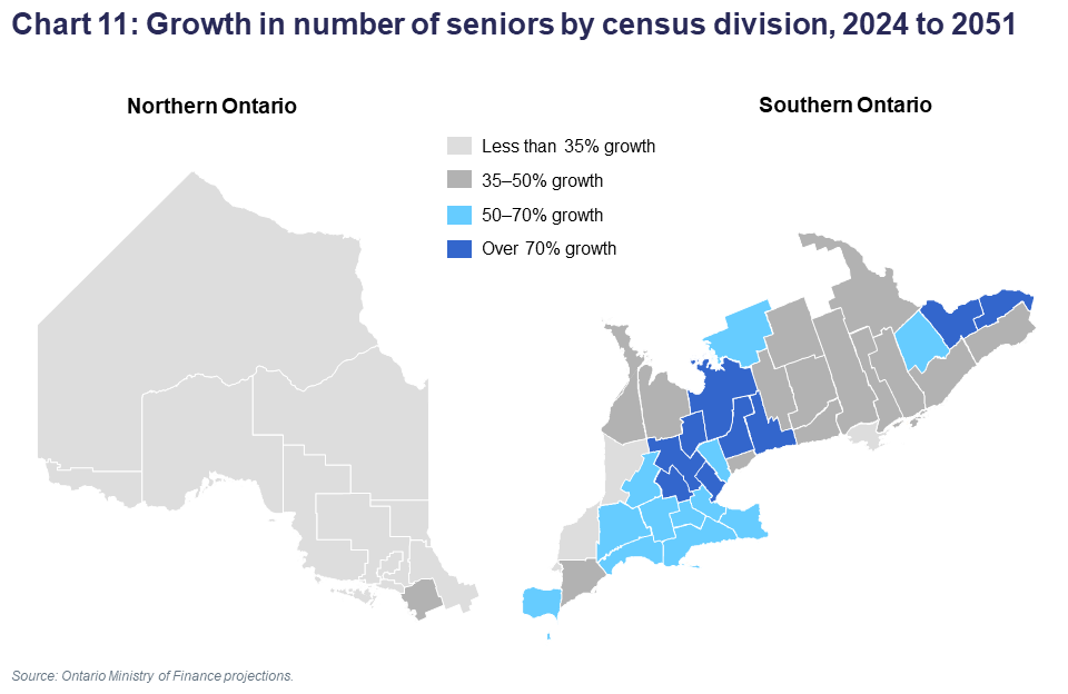 Chart 11: Growth in number of seniors by census division, 2024 to 2051