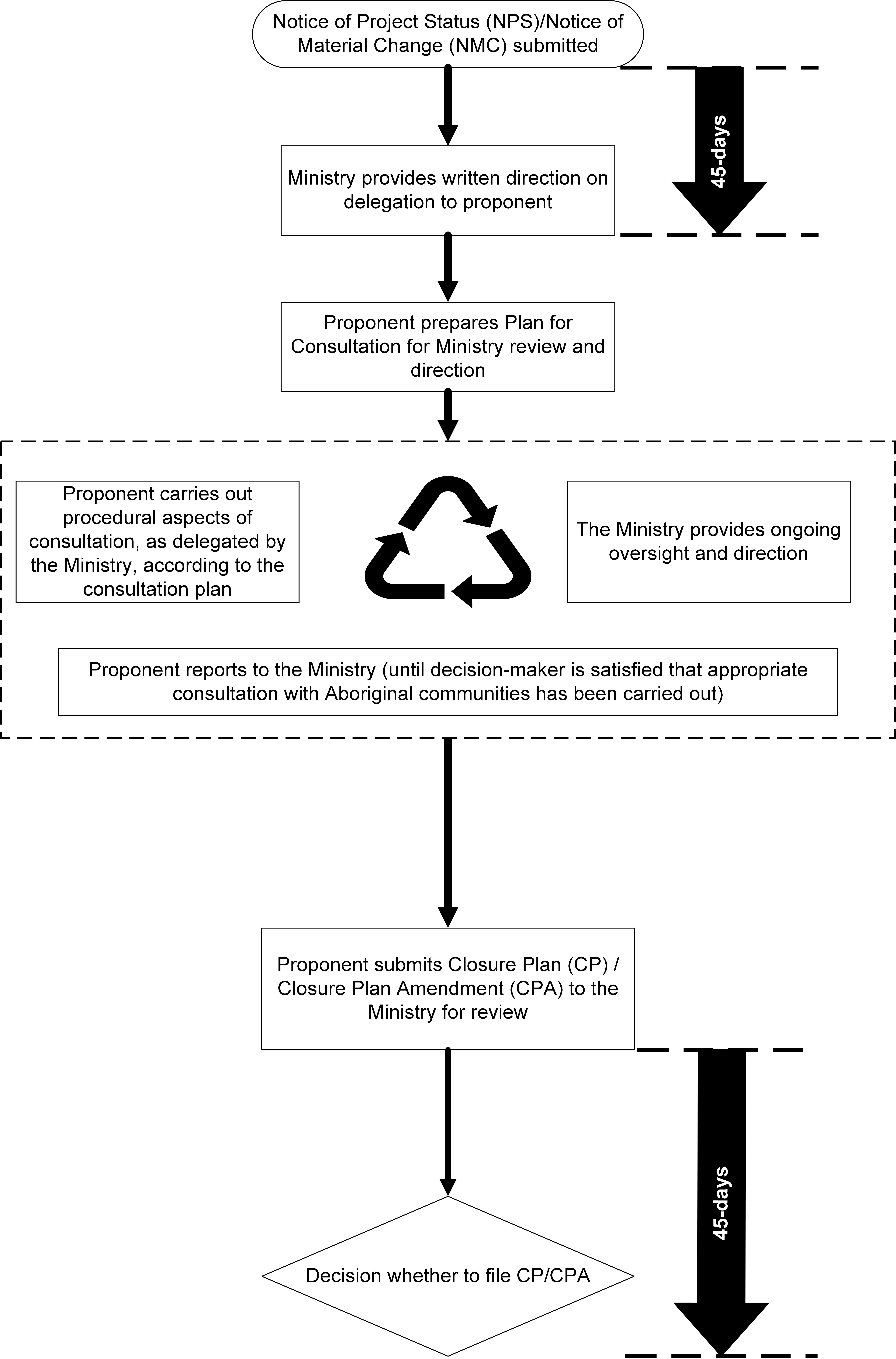 mem-advanced-exploration-plans-en-2025-10-17.jpg