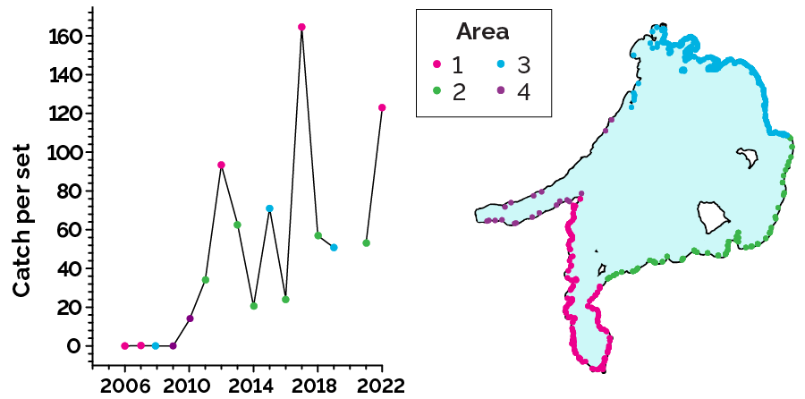 Map showing round goby catch per set from 2006 to 2022