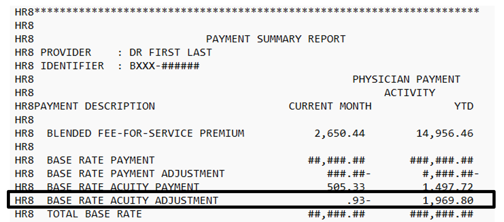 November RA Physician Payment Summary Report