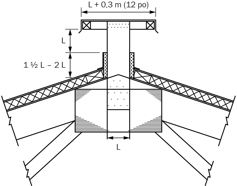 La figure 4 est un croquis d’un type de ventilation avec aérateur de faîte dans une étable laitière. Elle présente les dimensions recommandées pour une conception typique d’aérateur de faîte.