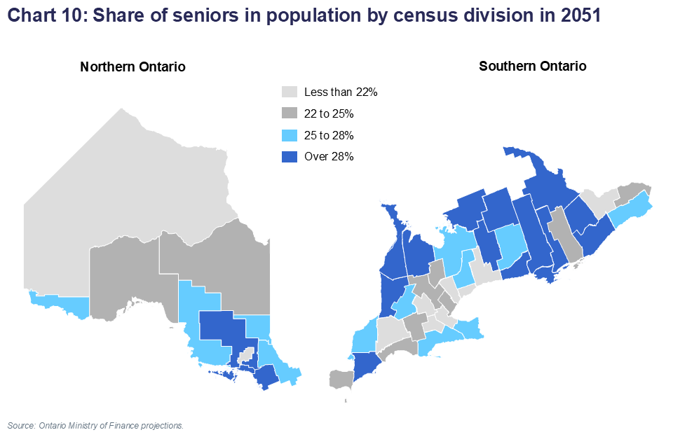 Chart 10: Share of seniors in population by census division in 2051