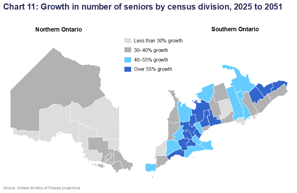 Chart 11: Growth in number of seniors by census division, 2025 to 2051