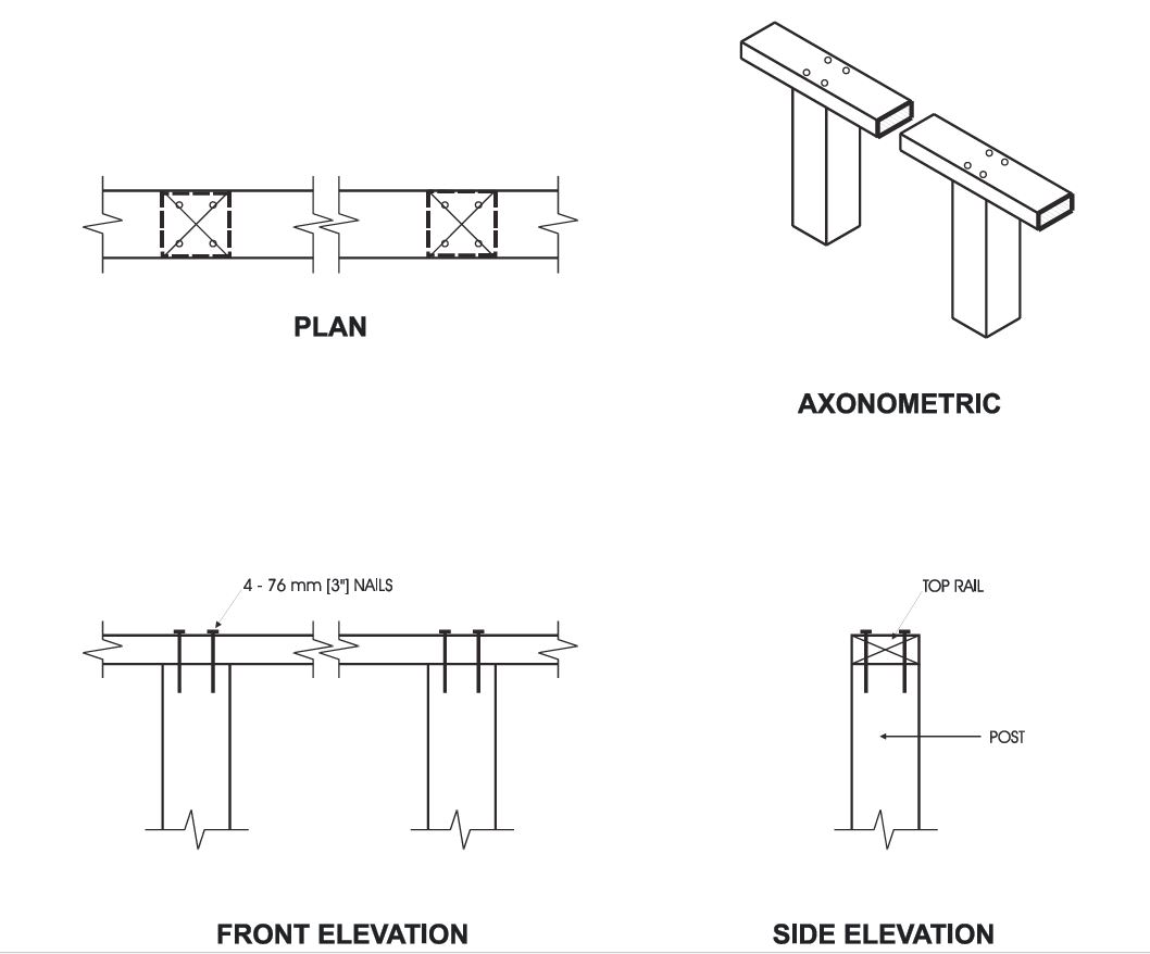Detail EA-1 composite construction diagram. The first view is a plan-view cross-section showing two wood post-and-beam connections, each with bolted top rail connectors enclosed within dashed boundary boxes. The second view is an axonometric drawing showing two T-shaped wood post-and-beam assemblies side by side, each with a horizontal rail mortised into the top of a vertical post and bolt holes indicated. The third view is an elevation diagram showing a row of wood pickets nailed to horizontal rails, with four 76 mm nails at each connection point, spanning between two posts shown in cross-section. The fourth view is an elevation diagram showing a single wood guard post with the top rail assembly labeled at the top, the vertical member labeled as the post, and the footing shown in cross-section.