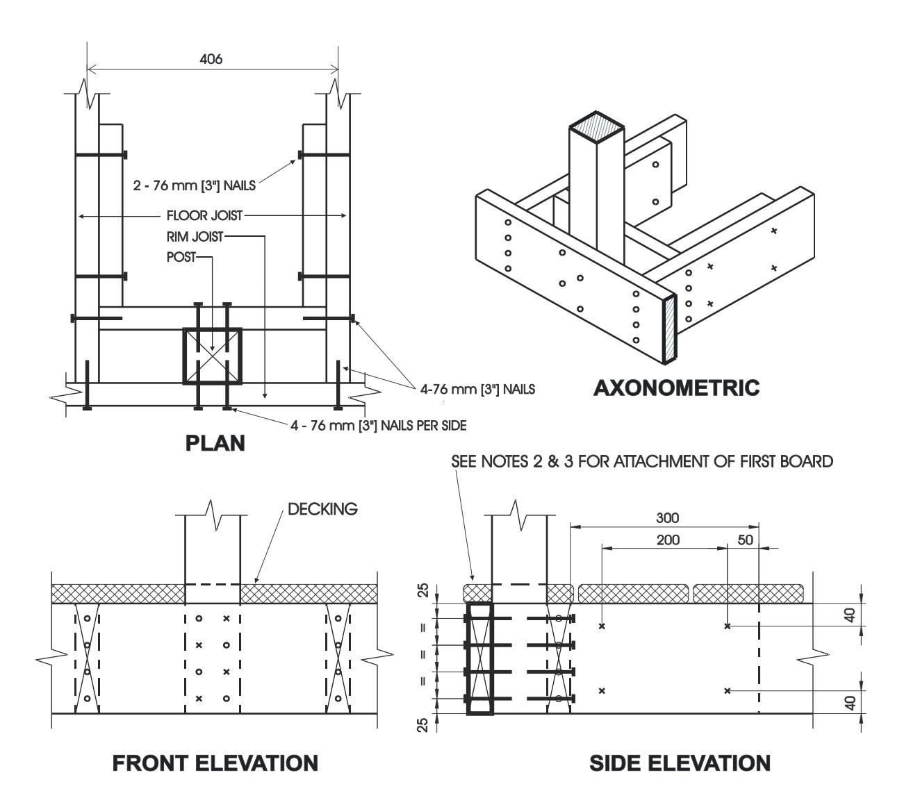 Multi-view construction diagram showing plan, axonometric, front elevation, and side elevation of a deck post base connection using floor joist, rim joist, and post with nailing and dimension specifications.