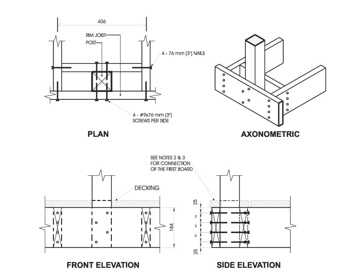 Multi-view construction diagram showing plan, axonometric, front elevation, and side elevation of a deck post-to-rim-joist connection fastened with 4 nails of 76 mm and 4 screws of number 9 by 76 mm per side.