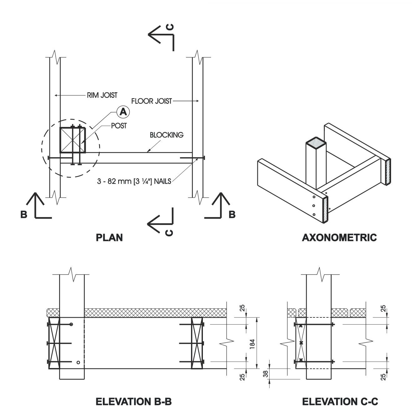 Multi-view construction diagram showing plan, axonometric, elevation B-B, and elevation C-C of an interior deck post connection to rim joist and floor joist with blocking, using 82 mm nails with specified dimensions.