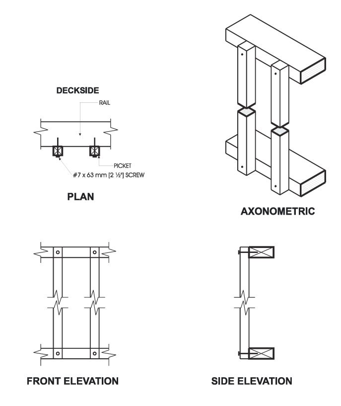 Detail EC-3 composite construction diagram. The first view is a plan-view construction detail labeled Deckside, showing a rail with two pickets below it, fastened with number 7 by 63 mm screws at each connection. The second view is an axonometric construction drawing of a wood guard assembly, showing a top cap rail, two vertical pickets with endcaps, and a bottom rail connected to posts on both sides. The third view is a front elevation diagram of the wood guard assembly, showing two posts with top and bottom rails and vertical pickets spanning between them, with bolt holes shown on each post. The fourth view is a side elevation diagram of a wood guard post, showing the top rail and bottom rail connection, with the picket attached to the face of the post.