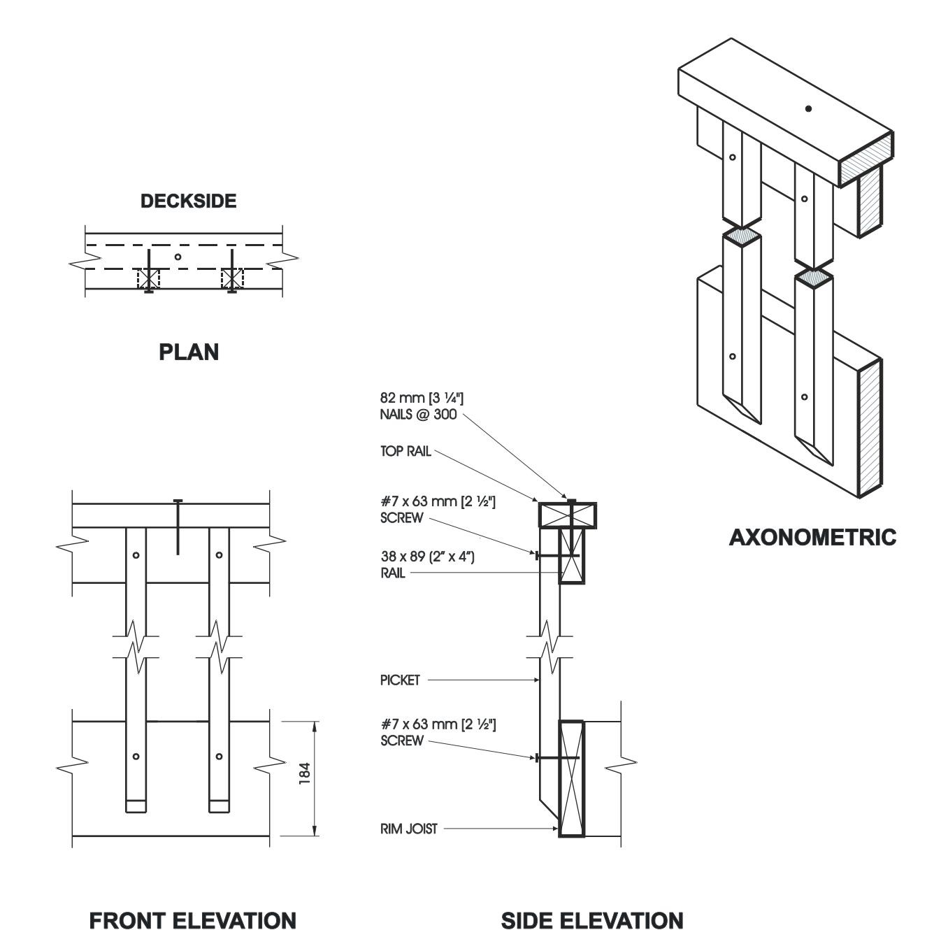 Multi-view construction diagram showing deckside plan, axonometric, front elevation, and side elevation of a wood guard assembly with top rail, rail, pickets, and rim joist connections with specified screw and nail fasteners.
