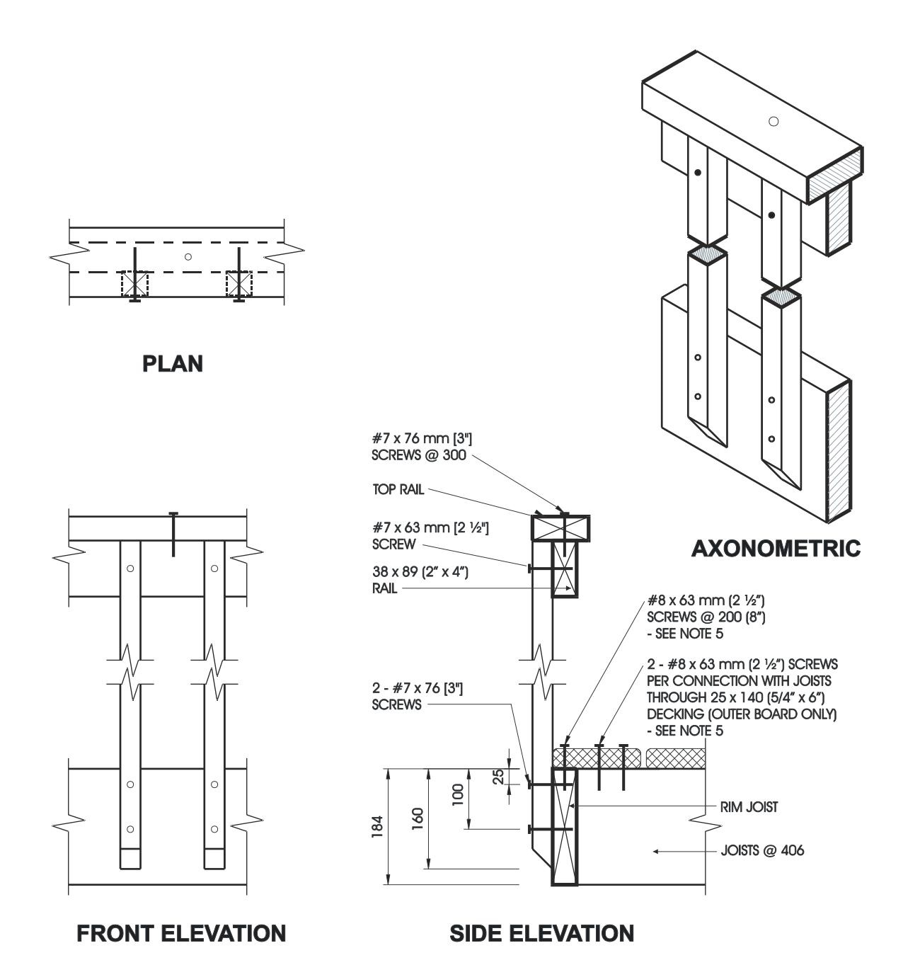 Multi-view construction diagram showing plan, axonometric, front elevation, and side elevation of a wood guard assembly attached to a rim joist with pickets, top rail, and specified screw connections at 300 mm and 200 mm spacings.