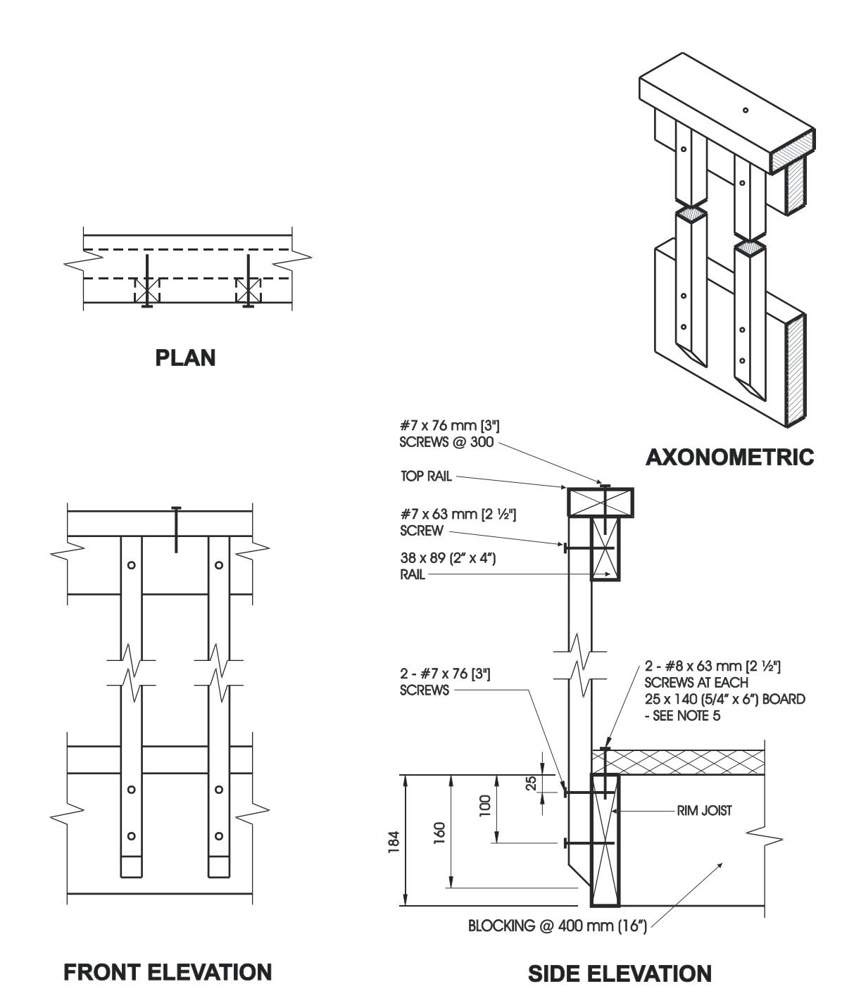 Multi-view construction diagram showing plan, axonometric, front elevation, and side elevation of a wood guard assembly with pickets attached to blocking at 400 mm spacing, connected to a rim joist with specified screws.