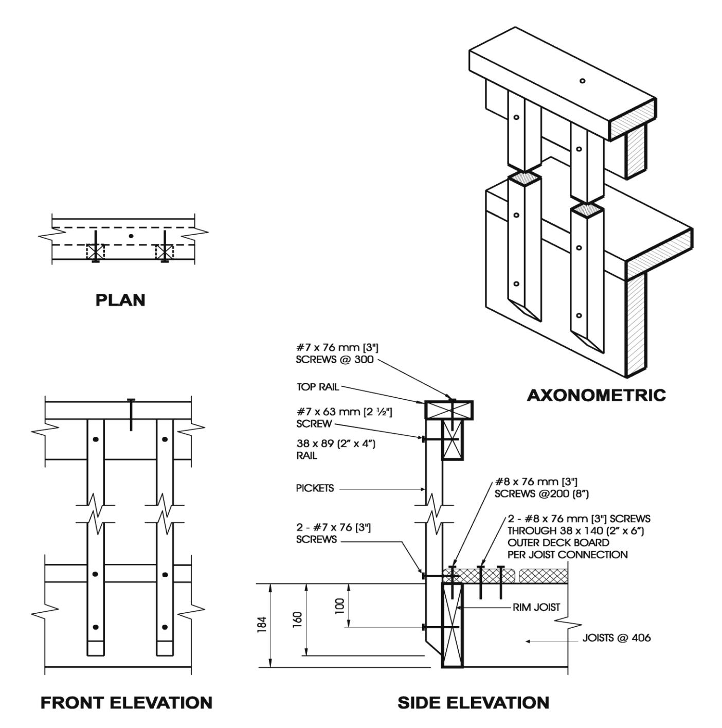 Multi-view construction diagram showing plan, axonometric, front elevation, and side elevation of a wood guard assembly with pickets screwed to outer deck boards and rim joist at specified spacings.