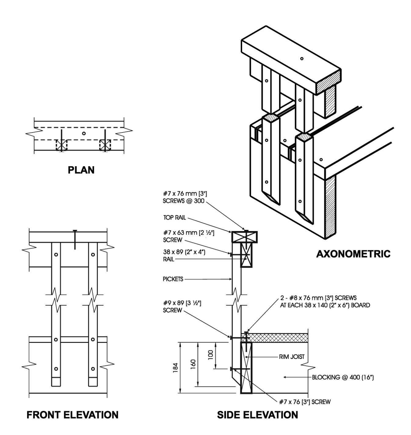 Multi-view construction diagram showing plan, axonometric, front elevation, and side elevation of a wood guard assembly with pickets connected to 38 by 140 mm boards and rim joist with specified screw fasteners and blocking.