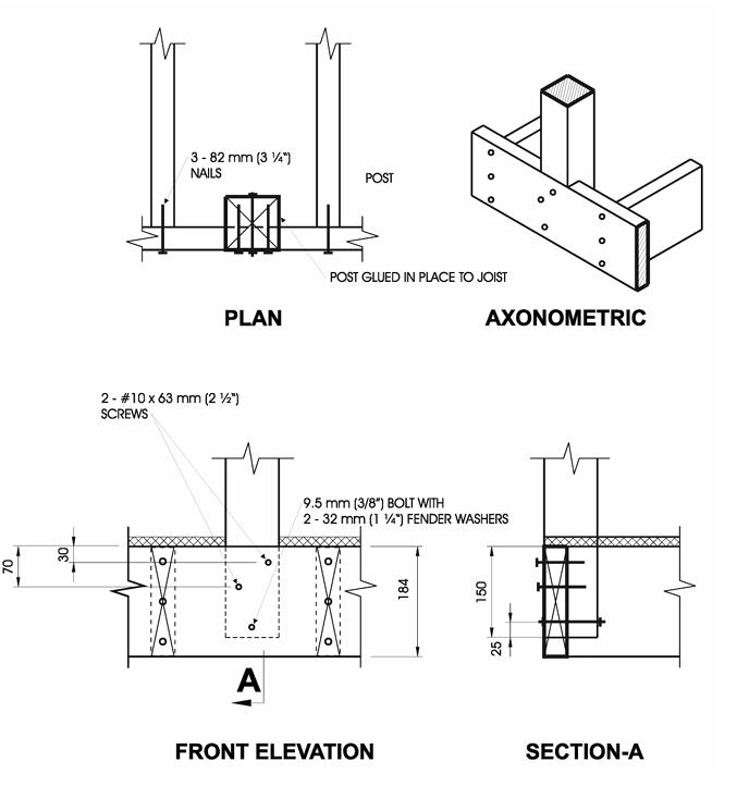 Detail IB-1 composite construction diagram. The first view shows plan and axonometric views of a wood post glued and nailed to a floor joist, with the connection fastened using three 82 mm nails. The second view shows an elevation and detailed section of a deck post base connection, with a 9.5 mm bolt and fender washers passing through the decking into the post. The diagram labels a post height of 184 mm and an embedment depth of 150 mm at the base connection.