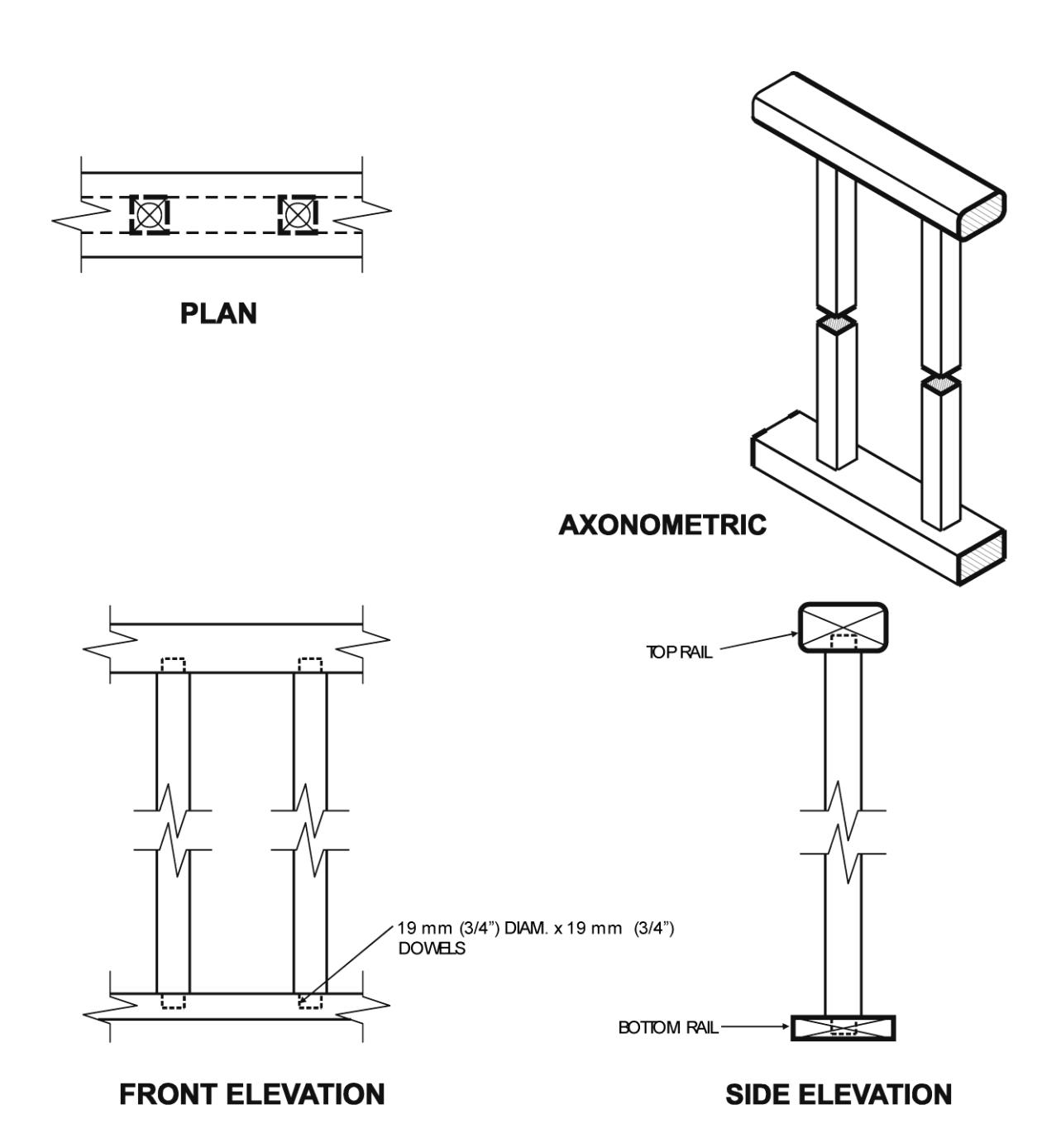 Multi-view construction diagram showing plan, axonometric, front elevation, and side elevation of a wood guard assembly with vertical pickets connected to top and bottom rails using 19 mm diameter dowels.