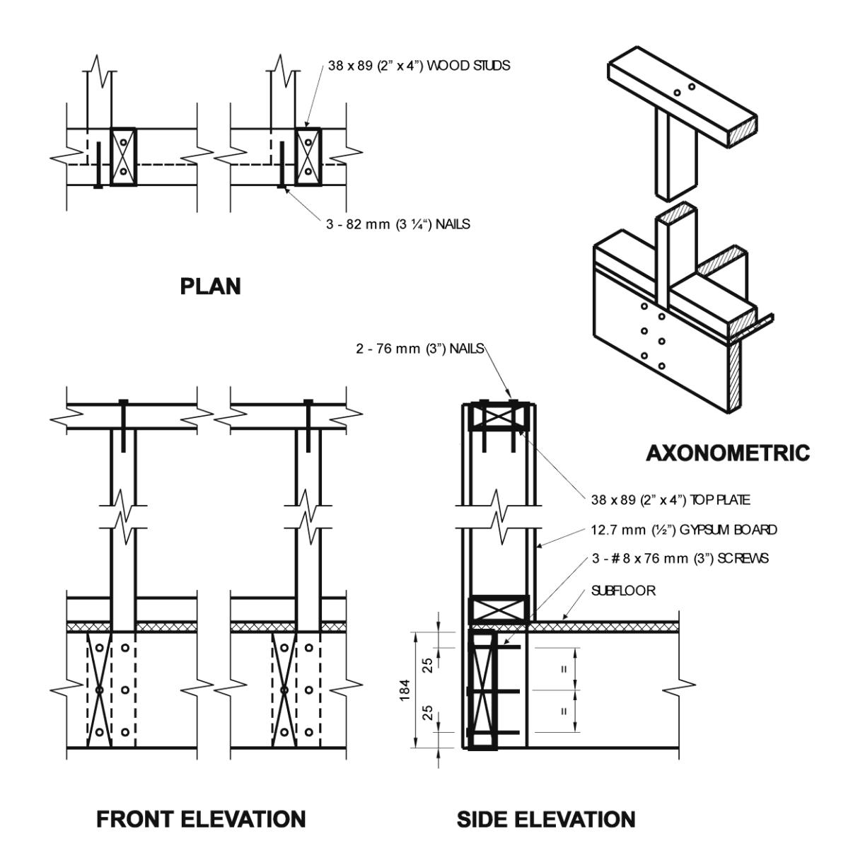 Multi-view construction diagram showing plan, axonometric, front elevation, and side elevation of a wood guard post attached through gypsum board to 38 by 89 mm wood studs and a top plate using nails and screws.