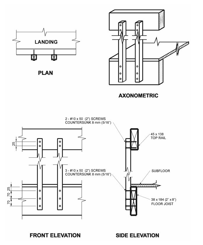 Detail IE-1 composite construction diagram. The first view shows plan and axonometric views of a stair landing guard post assembly, with the post attached through the landing structure using bolt connections. The second view shows construction elevation and side elevation diagrams of the stair guard post connection, with the post fastened to a 45 mm by 138 mm top rail and a 38 mm by 184 mm floor joist using countersunk screws.