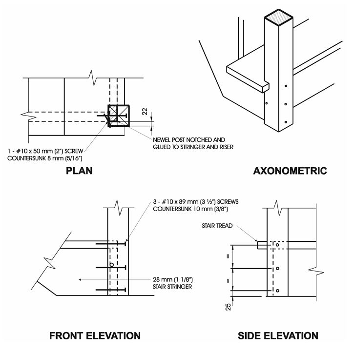 Detail IG-1 composite construction diagram. The first view shows plan and axonometric views of a newel post notched and glued to a stair stringer and riser, with the connection fastened using a number 10 by 50 mm countersunk screw. The second view shows front and side elevation diagrams of the stair stringer-to-post connection, with the newel post fastened to the stringer using three number 10 by 89 mm countersunk screws, and the stair tread labeled in the diagram.