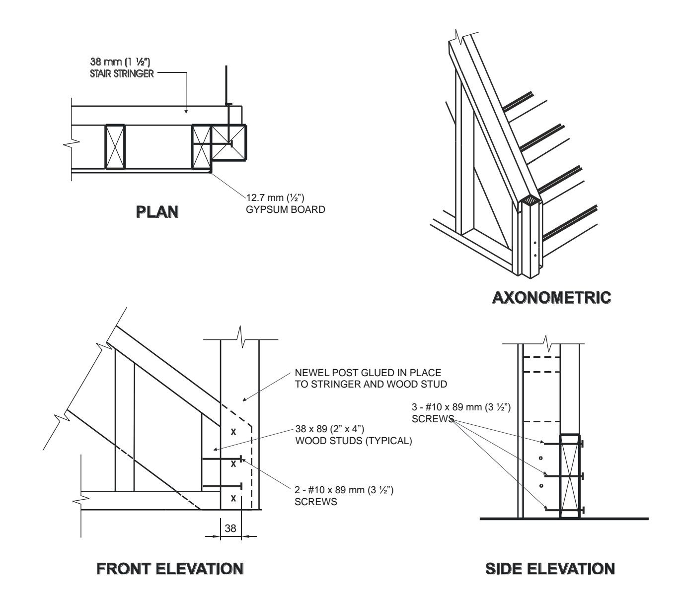 Multi-view construction diagram showing plan, axonometric, front elevation, and side elevation of a newel post glued to a stringer and wood stud wall, with gypsum board and specified screw fasteners at the base.