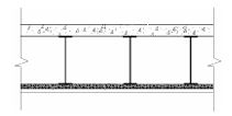 F2 diagram