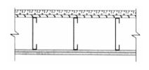 F50 diagram