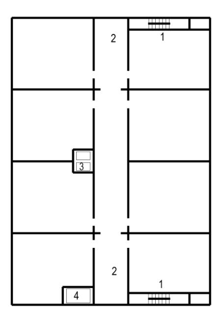 Floor plan diagram showing staircase enclosures labeled 1 at top and bottom, corridor spaces labeled 2, a service core labeled 3, and an exit element labeled 4.