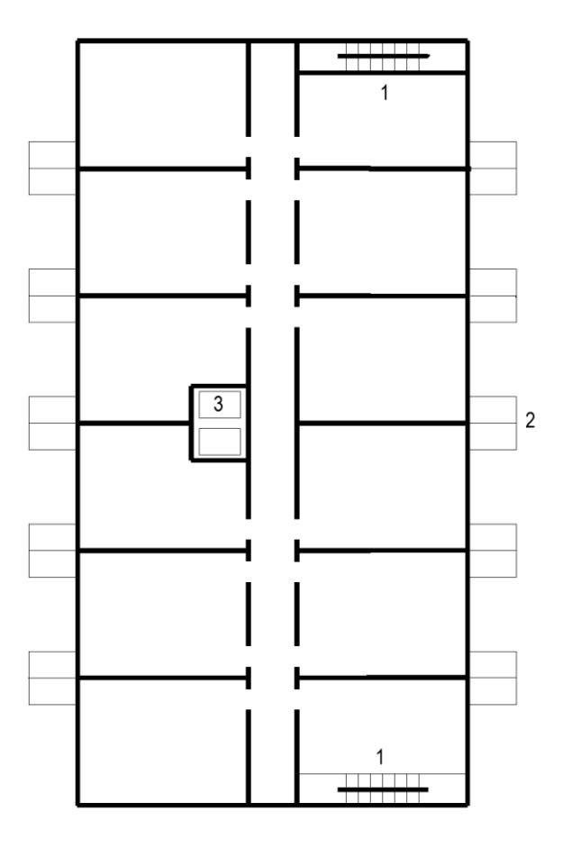 Floor plan diagram showing staircase enclosures labeled 1, flanking rooms labeled 2, a service core labeled 3, and projecting exit elements on both sides.