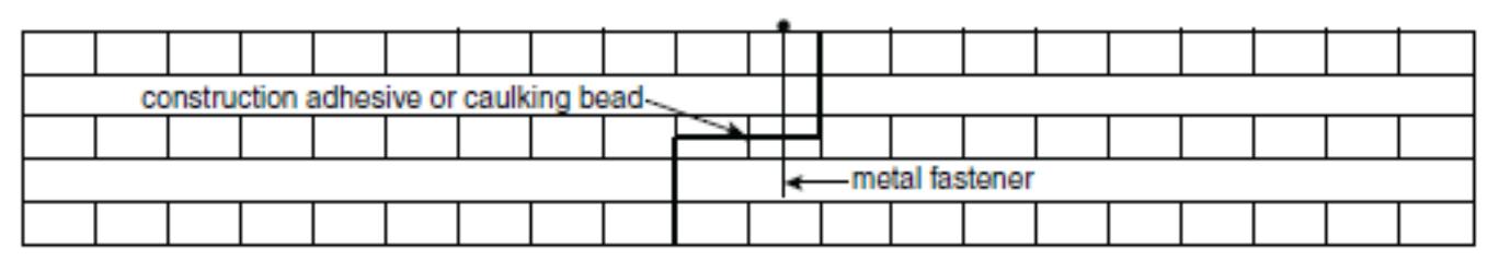 Diagram showing full dimensions B (smaller side) and D (larger side) of glued-laminated beams and columns for fire-resistance rating calculation, per Figure 2.11.3.B. and Article 2.11.3.