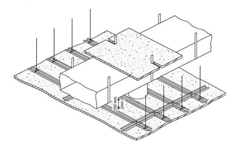 Section through a ceiling assembly of combustible construction showing thermal protection above the duct consisting of the same materials as the ceiling membrane, mechanically fastened to the ductwork and extending 200 mm beyond the opening on all sides, per Sentence 2.3.10.(2)(b) and Figure 2.3.10.