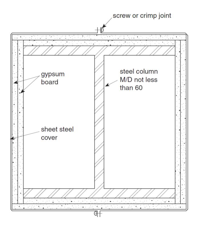 Section through a steel column protected by sheet-steel membrane, Type X gypsum board and mineral-wool insulation, per Figure 2.6.1.A. and Table 2.6.1.F.