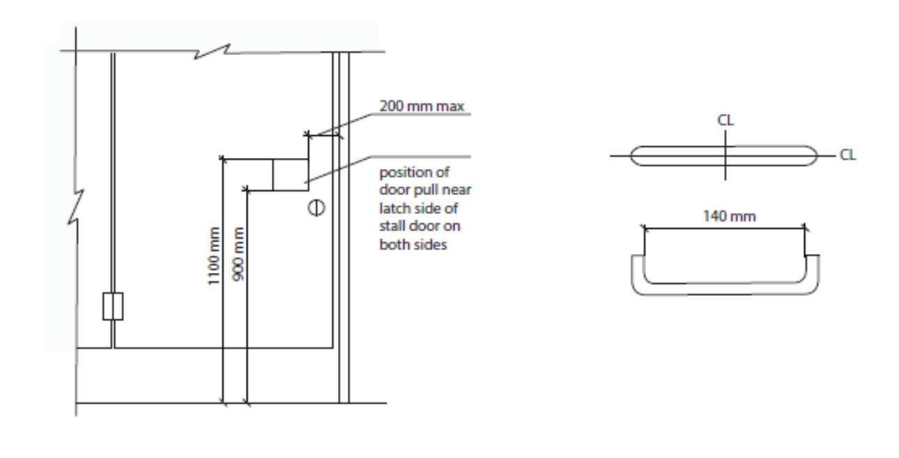 Detail drawing showing door pull location on washroom stall door and door pull dimensional details.