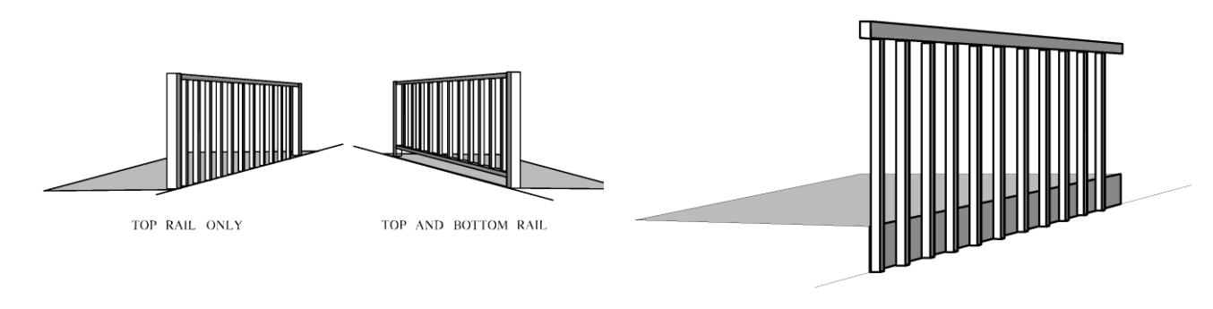 Three-view illustration showing two guard configurations — top rail only and top and bottom rail — on a sloped site, alongside a larger 3D perspective view of a guard with vertical pickets, top cap rail, and bottom rail on a slope.