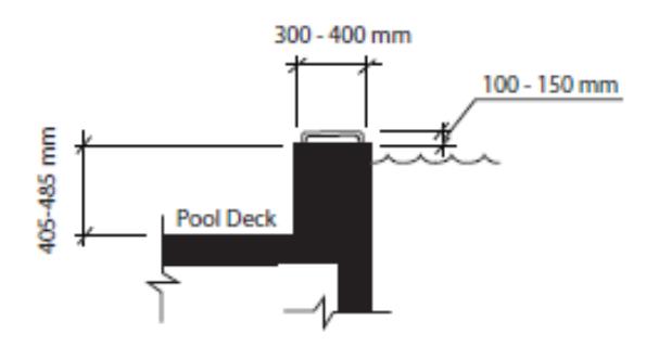 Section at a pool edge showing seat height 405 to 485 mm above the deck, the seat set 300 to 400 mm back from the pool edge, and the water surface 100 to 150 mm below the top of the seat.