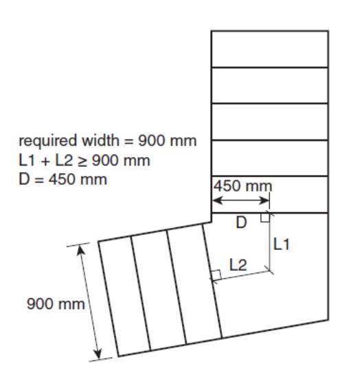 Plan of an angled public stair with required width of 900 mm, showing segments L1 and L2 where L1 + L2 is at least 900 mm and an offset D of 450 mm at the change in direction.