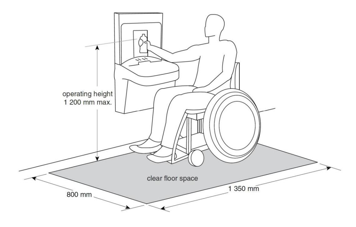 Perspective view of a wheelchair user in front of a wall-mounted control or dispenser, showing a 1,350 mm by 800 mm clear floor space and an operating height not exceeding 1,200 mm above the floor.