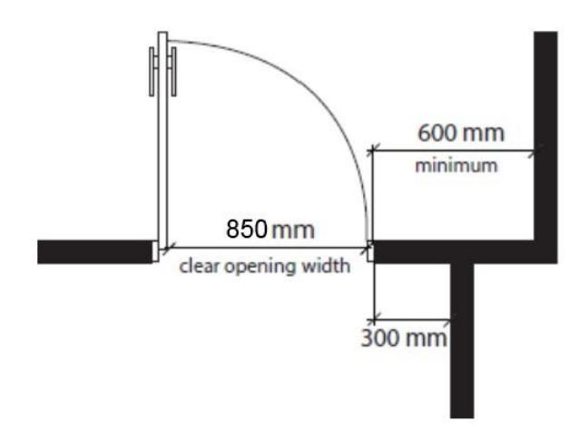 Plan detail of a door swinging toward an intersecting wall, showing a clear opening width of 850 mm with at least 600 mm latch-side clearance and a 300 mm minimum offset from the inside corner.
