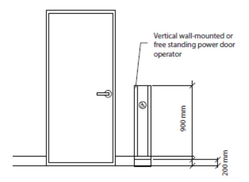 Elevation of a door with a vertical wall-mounted or free-standing power door operator located beside it, showing the operator pedestal 900 mm high and at least 200 mm back from the door swing path.