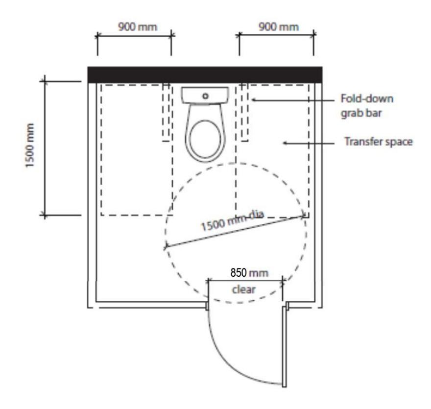 Plan of a single-user barrier-free washroom with a centrally located toilet, 900 mm wide transfer spaces on both sides, a 1,500 mm diameter turning circle, and an 850 mm clear door opening.