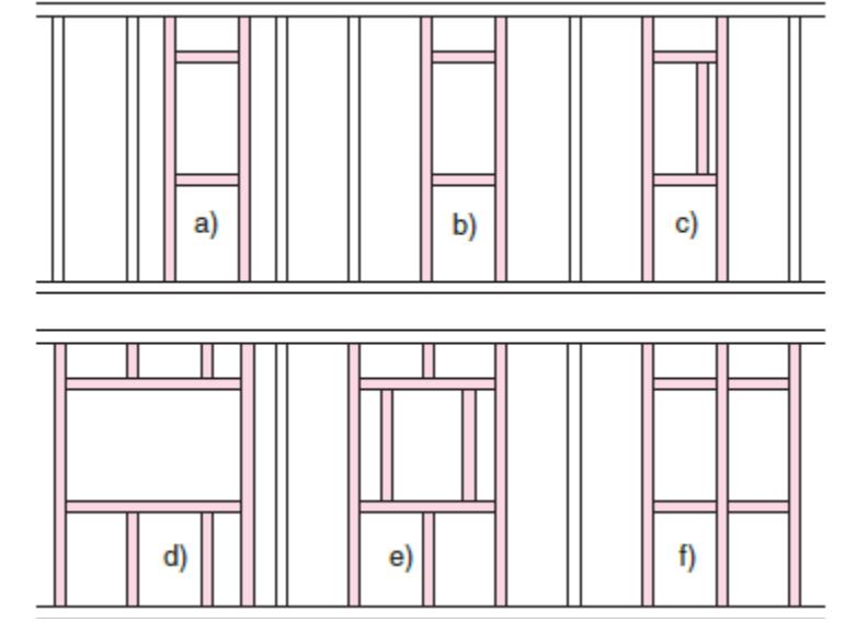 Two rows of single-stud wall framing details labelled a) to f), showing different configurations of studs, lintels and cripple studs around small and large openings in single-stud walls.
