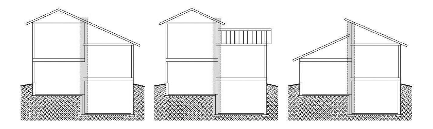 Three building sections on sloping grade illustrating how braced wall bands are located in multi-storey construction, including a basic two-storey house, a house with a stepped addition, and a house with a sloping roof and offset storeys.