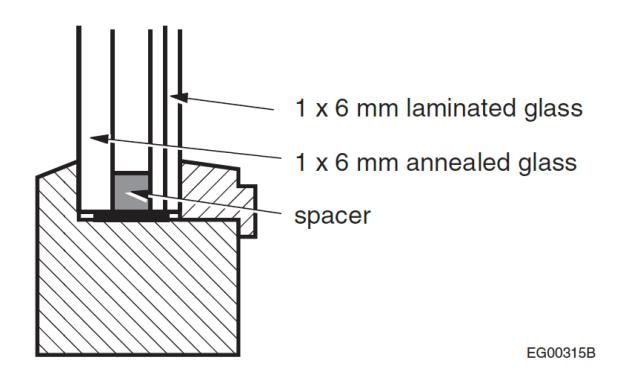 Section detail of an insulated glazing unit seated in a framing rebate, showing one 6 mm laminated glass lite, one 6 mm annealed glass lite and a spacer between them supported on a solid sill.