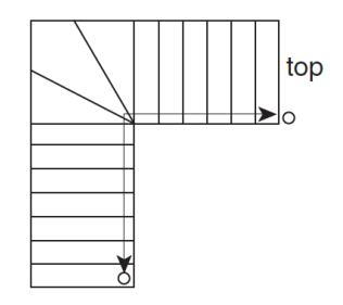 Plan of an L-shaped stair with winders and a continuous handrail that terminates at circular handrail ends at both the bottom and top of the stair runs.